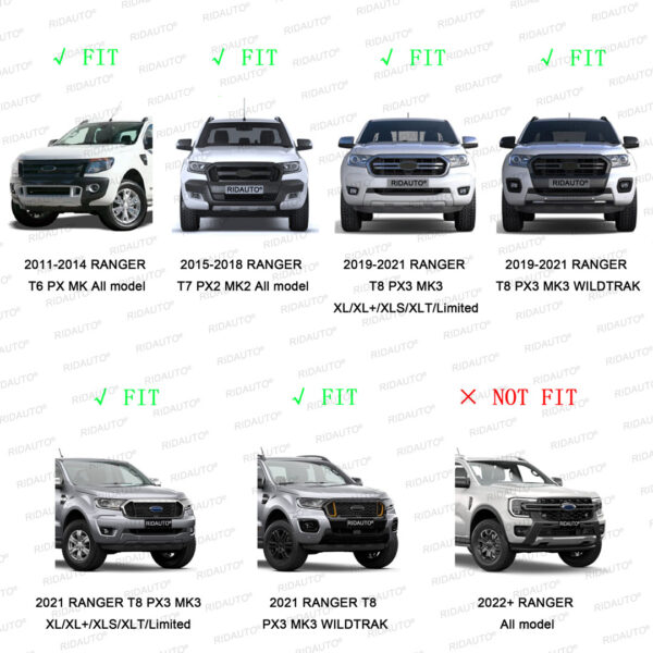 ABS Bonnet Scoop Fit Ford Ranger 2012-2021 - Image 5